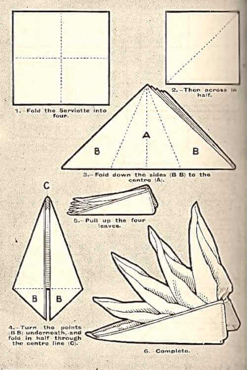 Napkin Folding Techniques and Ideas