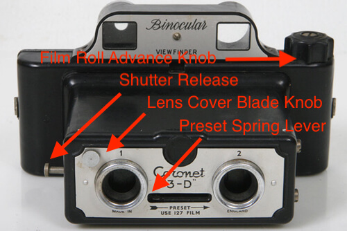 Coronet 3D Camera Controls circa 1955