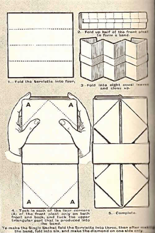 The Flat Sachet Napkin Folding Technique