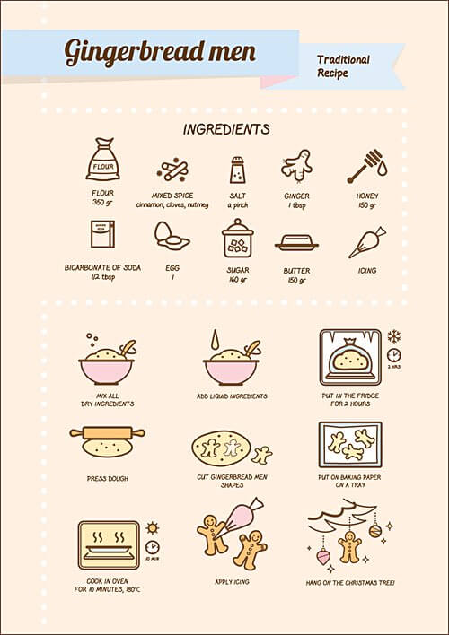 Illustrated Recipe for Gingerbread Men Cookies