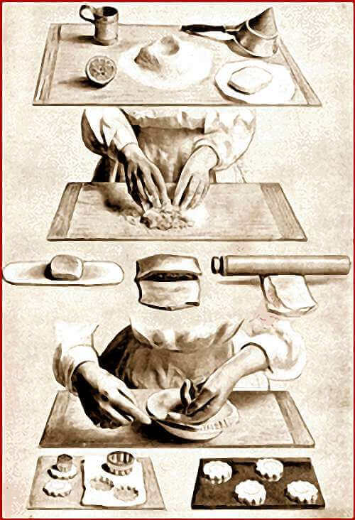 Step-By-Step Illustration Showing How To Make Puff Pastry