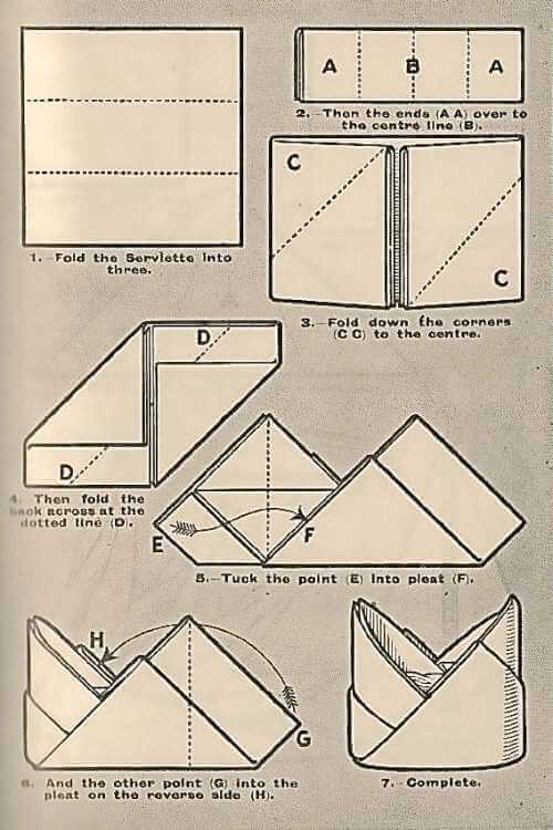 3 Simple Napkin Folds