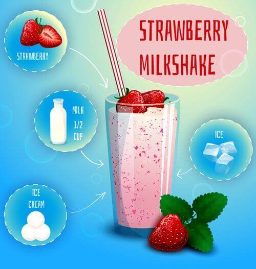 Strawberry Milkshake Recipe