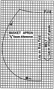 Basket Apron Pattern Small Image